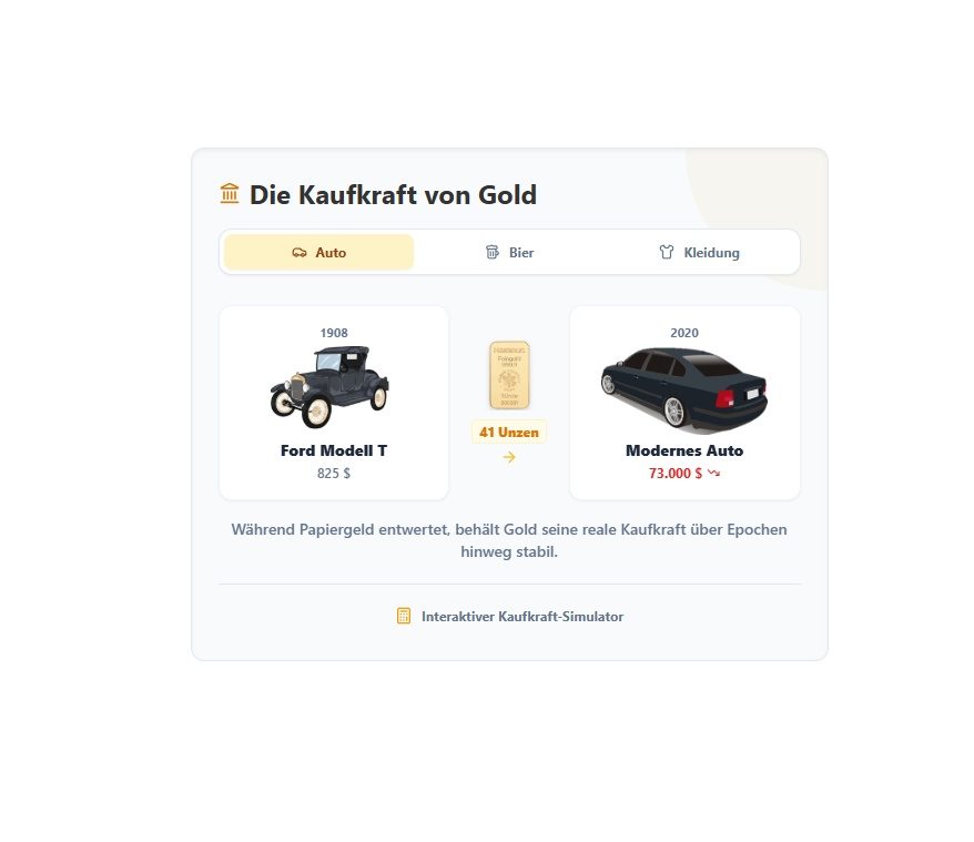 Vorschau: GranValora Sachwertdepot