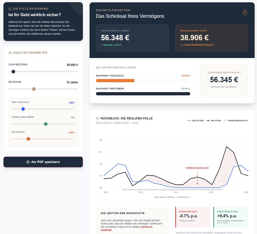 Vorschau: Teaser-Tools