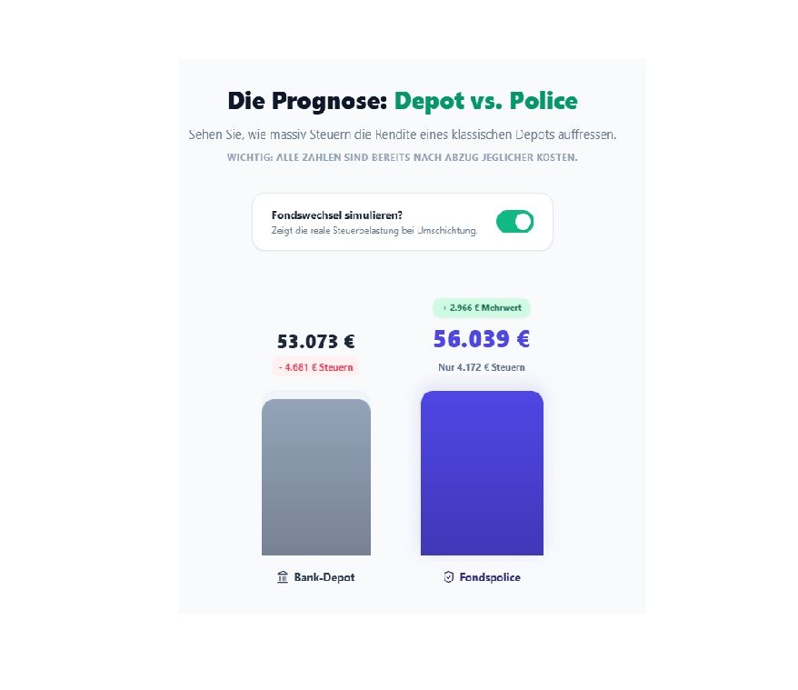 Vorschau: Kinderpolice