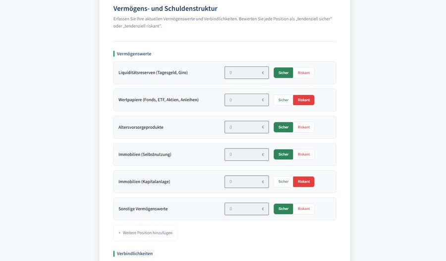 Vorschau: Risikoprofilierung