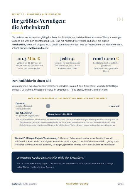 Innenseite 1 aus „Richtig absichern“
