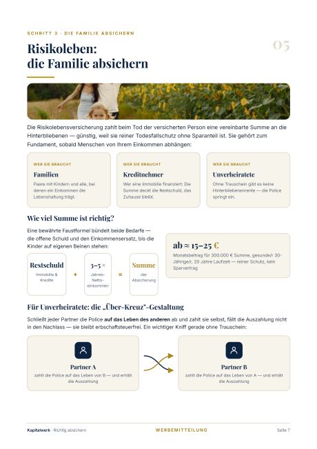 Innenseite 3 aus „Richtig absichern“