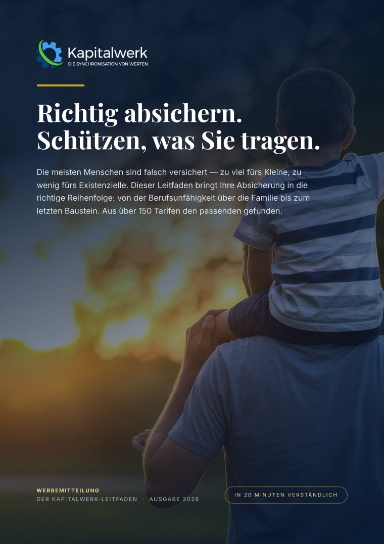 Titelseite: Richtig absichern