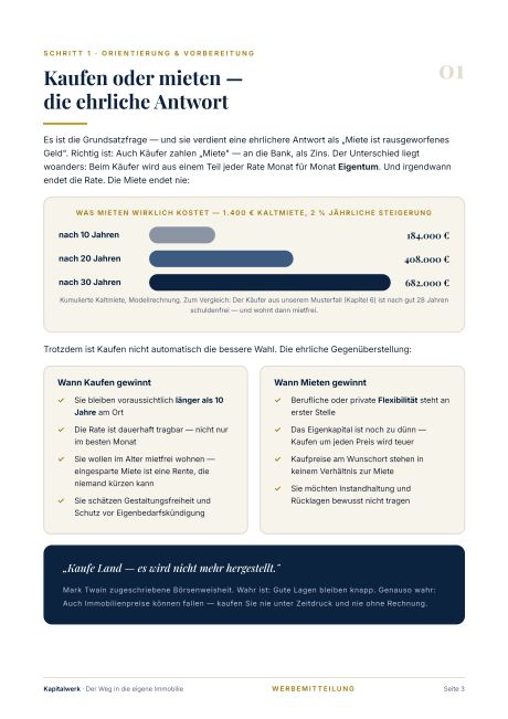 Innenseite 1 aus „Der Weg in die eigene Immobilie“