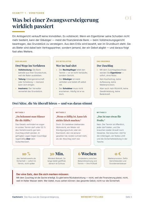 Innenseite 1 aus „Das Haus aus der Zwangsversteigerung“